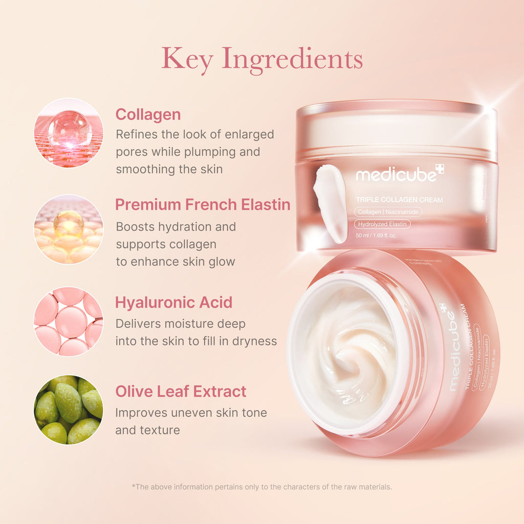 Triple Deep Erasing Cream